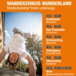 Wanderzirkus in Sallingberg